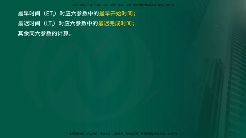25年《进度控制（水利）》第2章（在线版）_监理工程师_2025监理工程师_2025年监理工程师SVIP_2025年监理水利控制SVIP_02-基础精讲✿高端面授✿深度强化