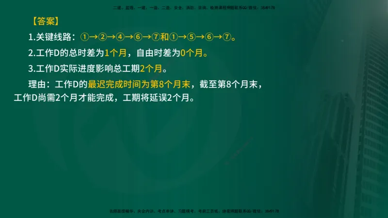 25年《进度控制（水利）》第2章（在线版）_监理工程师_2025监理工程师_2025年监理工程师SVIP_2025年监理水利控制SVIP_02-基础精讲✿高端面授✿深度强化