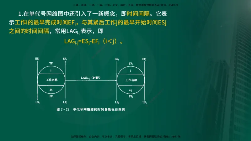 25年《进度控制（水利）》第2章（在线版）_监理工程师_2025监理工程师_2025年监理工程师SVIP_2025年监理水利控制SVIP_02-基础精讲✿高端面授✿深度强化