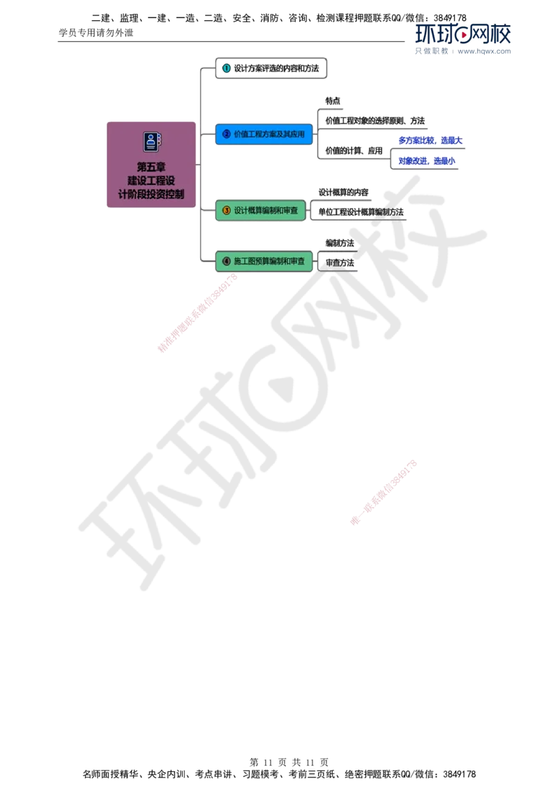 55.投资：第五章第三至四节施工图预算编制与审查_监理工程师_2025监理工程师_2025年监理工程师SVIP_2025年监理土建控制SVIP_02-基础精讲✿高端面授✿深度强化