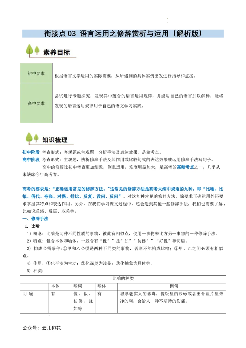 衔接点03语言运用之修辞赏析与运用（解析版）_2024-2025高一（7-7月题库）_2024年7月试卷_0708暑假自学课2024年初升高语文无忧衔接（统编版）