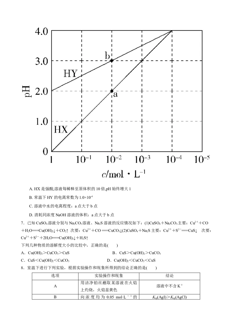第三单元水溶液中的离子反应与平衡-冲刺期末高二化学期末单元复习测试（人教版2019选择性必修1）（原卷版）_E015高中全科试卷_化学试题_选修1_3.新版人教版高中化学试卷选择性必修1