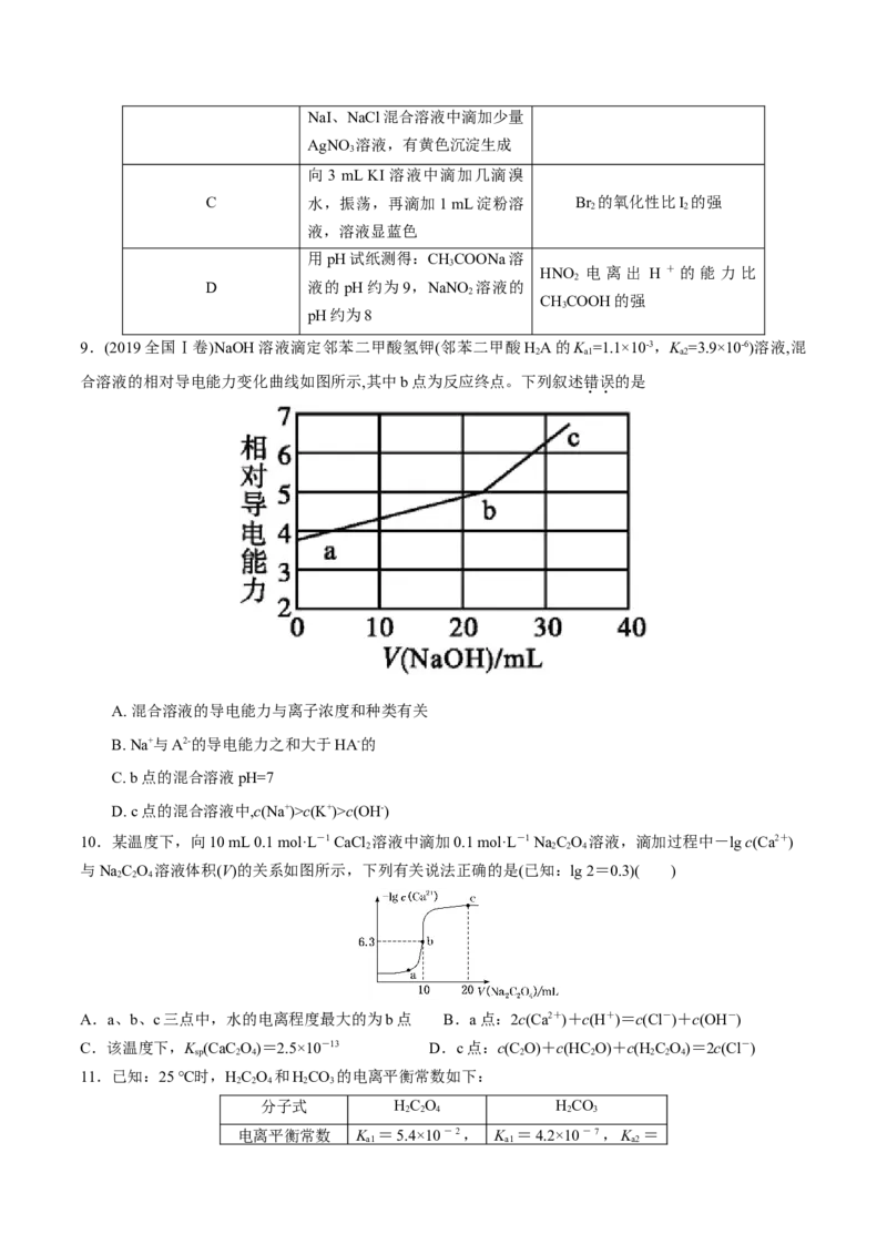 第三单元水溶液中的离子反应与平衡-冲刺期末高二化学期末单元复习测试（人教版2019选择性必修1）（原卷版）_E015高中全科试卷_化学试题_选修1_3.新版人教版高中化学试卷选择性必修1