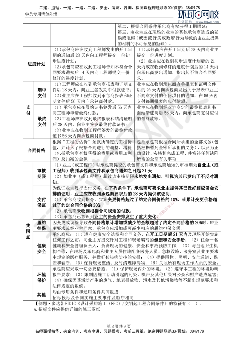 39.第九章第二节FIDIC设计采购施工（EPC）-交钥匙合同条件_监理工程师_2025监理工程师_2025年监理工程师SVIP_2025年监理合同管理SVIP_02-基础精讲✿高端面授✿深度强化