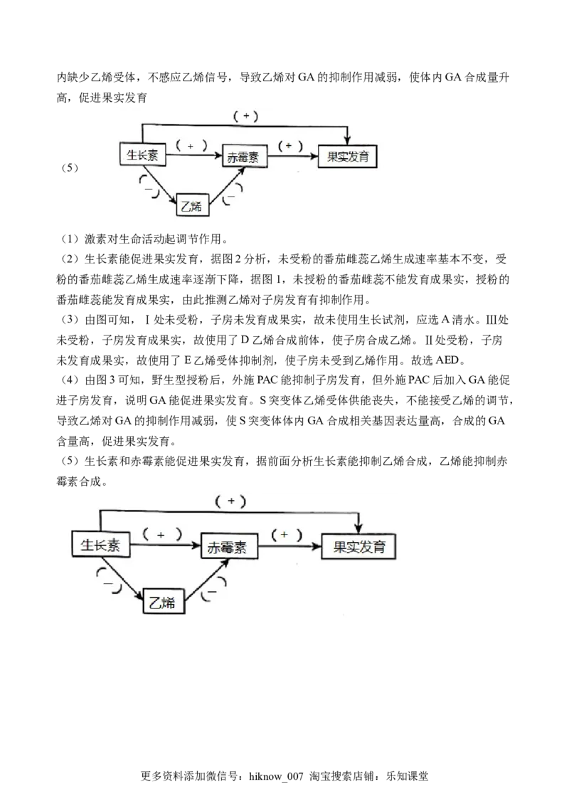 第5章植物生命活动单元检测-2022-2023学年高二上学期生物人教版2019选择性必修1_E015高中全科试卷_生物试题_选修1_1.单元测试_2.单元测试（第二套）_第五章