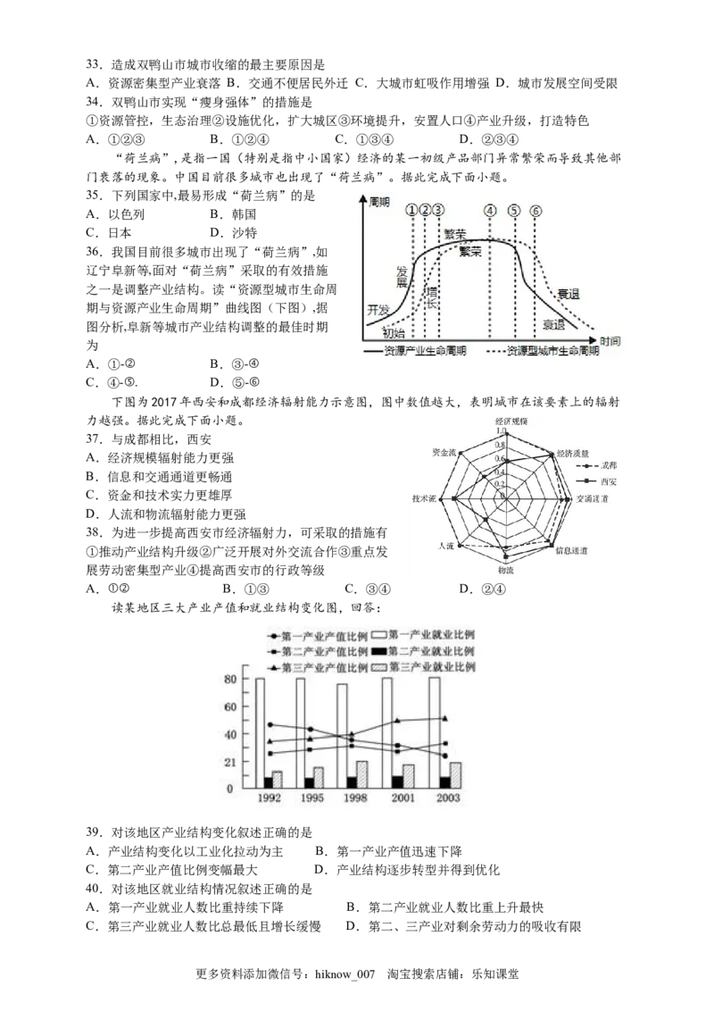 选择性必修二期末综合训练高二地理人教版（2019）选择性必修2_E015高中全科试卷_地理试题_选修2_4.期末试卷