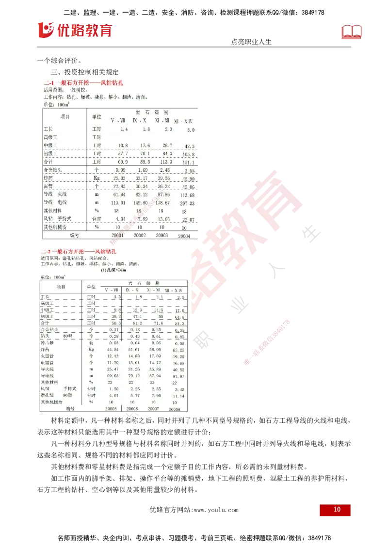 25年监理《投资（水利）》第1-2章讲义（打印版）_监理工程师_2025监理工程师_2025年监理工程师SVIP_2025年监理水利控制SVIP_02-基础精讲✿高端面授✿深度强化_00.新教材补录