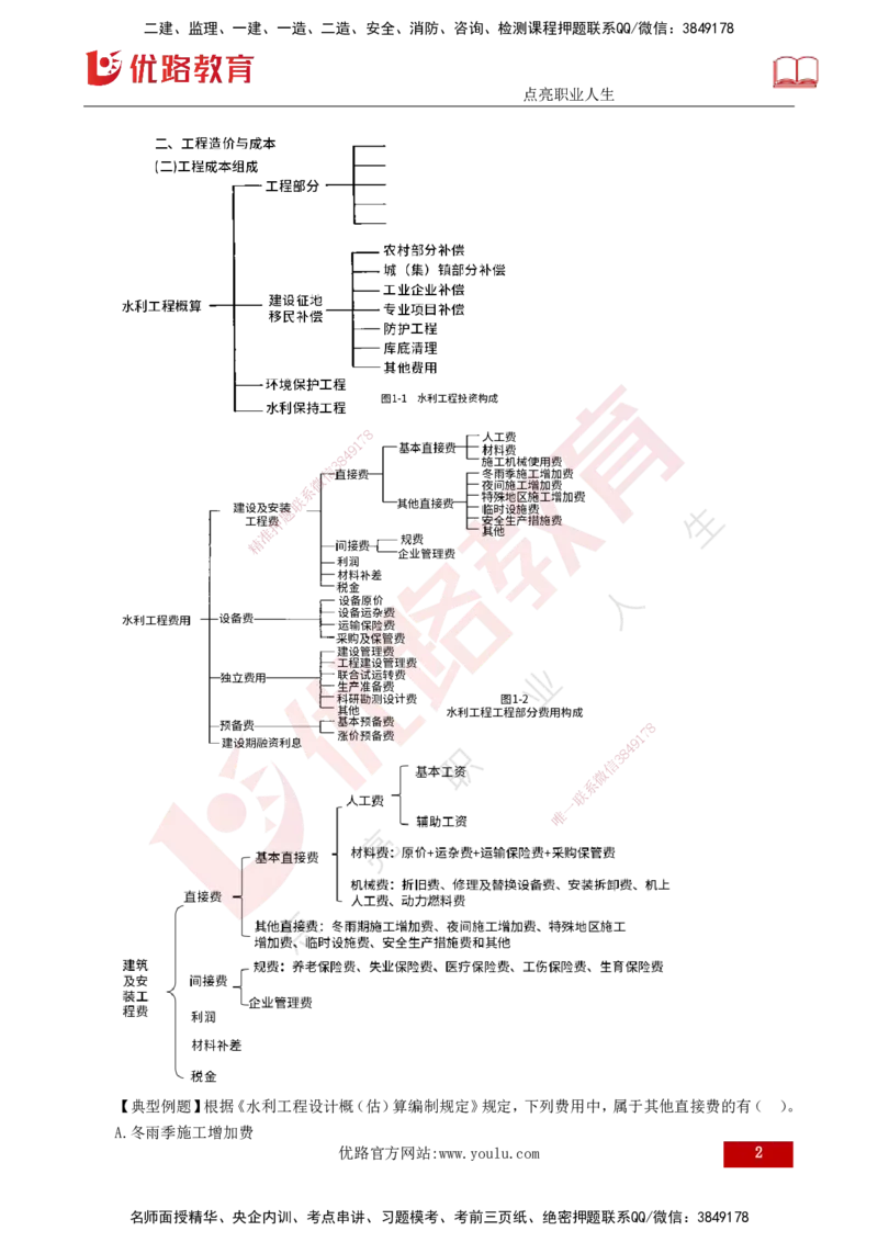 25年监理《投资（水利）》第1-2章讲义（打印版）_监理工程师_2025监理工程师_2025年监理工程师SVIP_2025年监理水利控制SVIP_02-基础精讲✿高端面授✿深度强化_00.新教材补录
