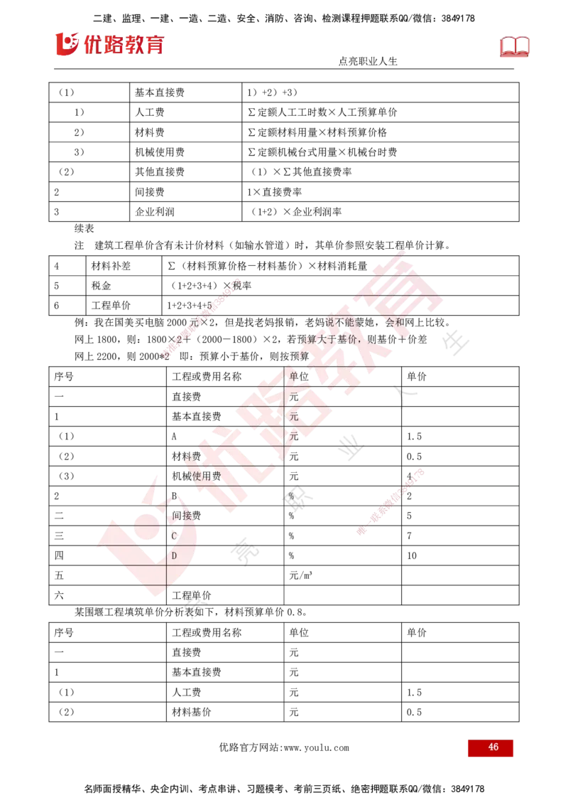 25年监理《投资（水利）》第1-2章讲义（打印版）_监理工程师_2025监理工程师_2025年监理工程师SVIP_2025年监理水利控制SVIP_02-基础精讲✿高端面授✿深度强化_00.新教材补录