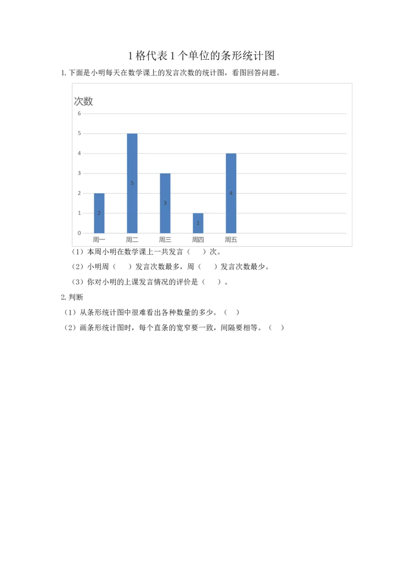 8.11格代表1个单位的条形统计图_小学1-6年级全部试卷_数学_四年级_3-9-3、小学四年级数学上册_3-9-3-2、练习题、作业、试题、试卷_青岛版_课时练_第八单元条形统计图