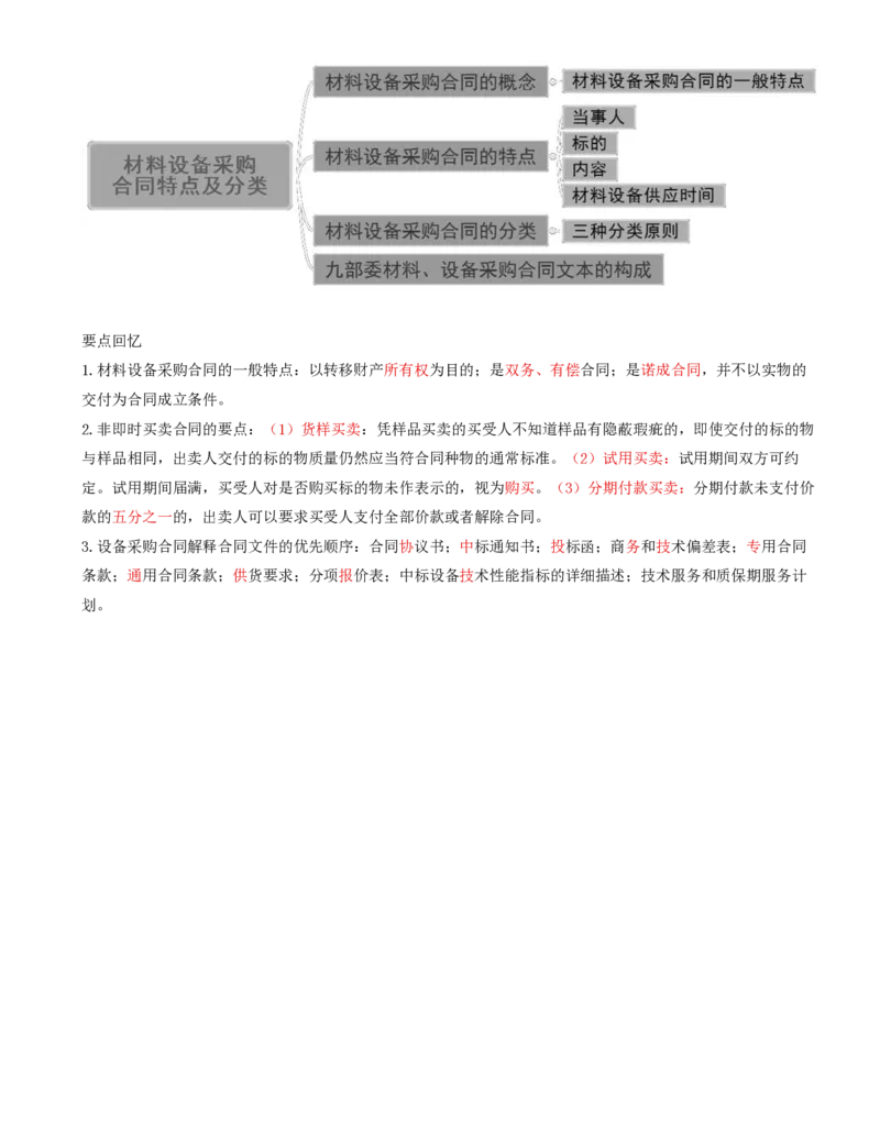 57-第8章-第一节-材料设备采购合同特点及分类（二）_监理工程师_2025监理工程师_2025年监理工程师SVIP_2025年监理合同管理SVIP_02-基础精讲✿高端面授✿深度强化_讲义