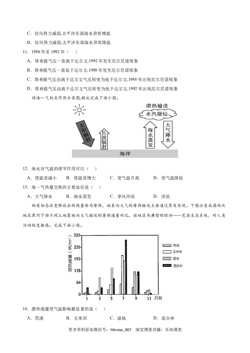第四章水的运动（A卷&bull;单元考点）-2022-2023学年高二地理上学期同步单元卷（人教版2019选择性必修1）（原卷版）_E015高中全科试卷_地理试题_选修1_1.单元测试