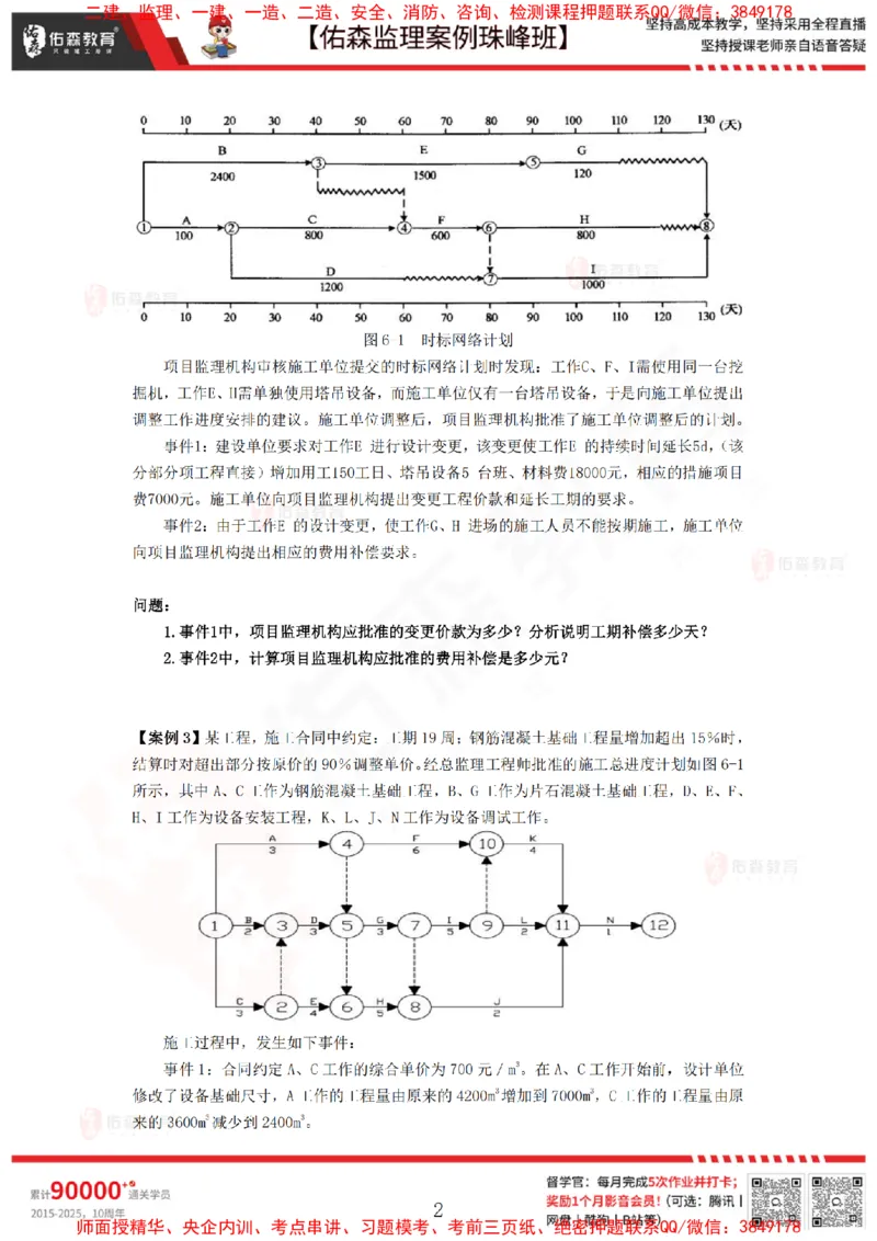 3月5日佑森监理案例珠峰班VIP作业_监理工程师_2025监理工程师_2025年监理工程师SVIP_2025年监理土建案例SVIP_02-基础精讲✿高端面授✿深度强化