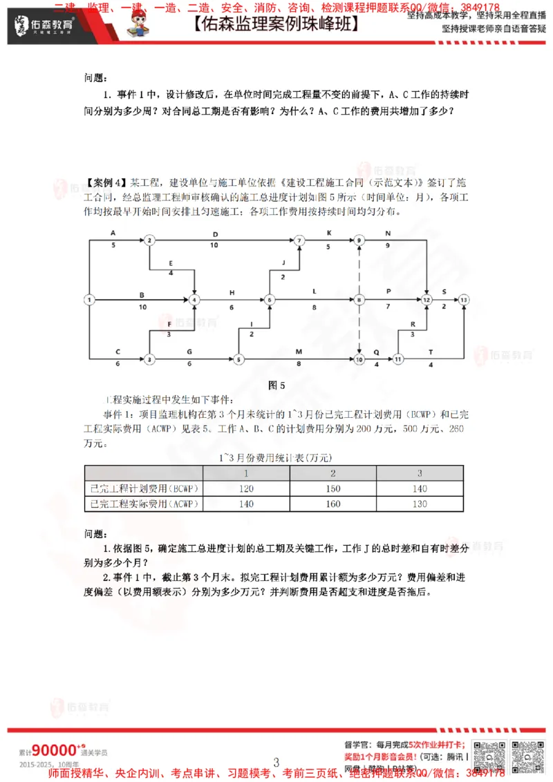 3月5日佑森监理案例珠峰班VIP作业_监理工程师_2025监理工程师_2025年监理工程师SVIP_2025年监理土建案例SVIP_02-基础精讲✿高端面授✿深度强化