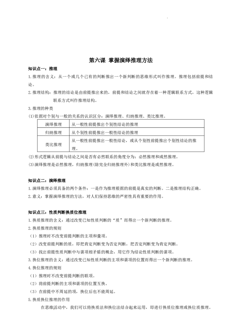 逻辑与思维知识梳理-统编版选择性必修三_E015高中全科试卷_政治试题_选修3_6.知识汇总