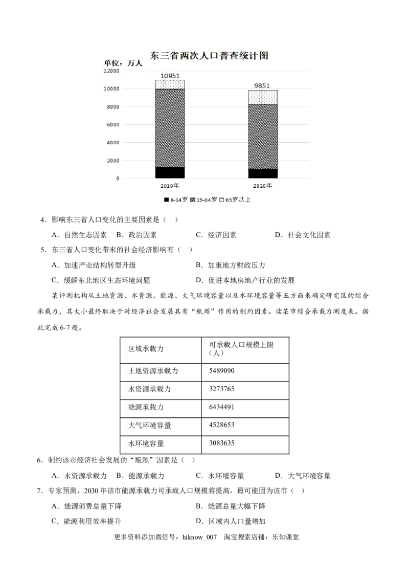 高一下学期期中考试模拟卷（二）原卷版-易考易错单元测2022-2023学年高一地理易考易错单元测试卷（人教2019必修第二册）_E015高中全科试卷_地理试题_必修2_3.期中试卷