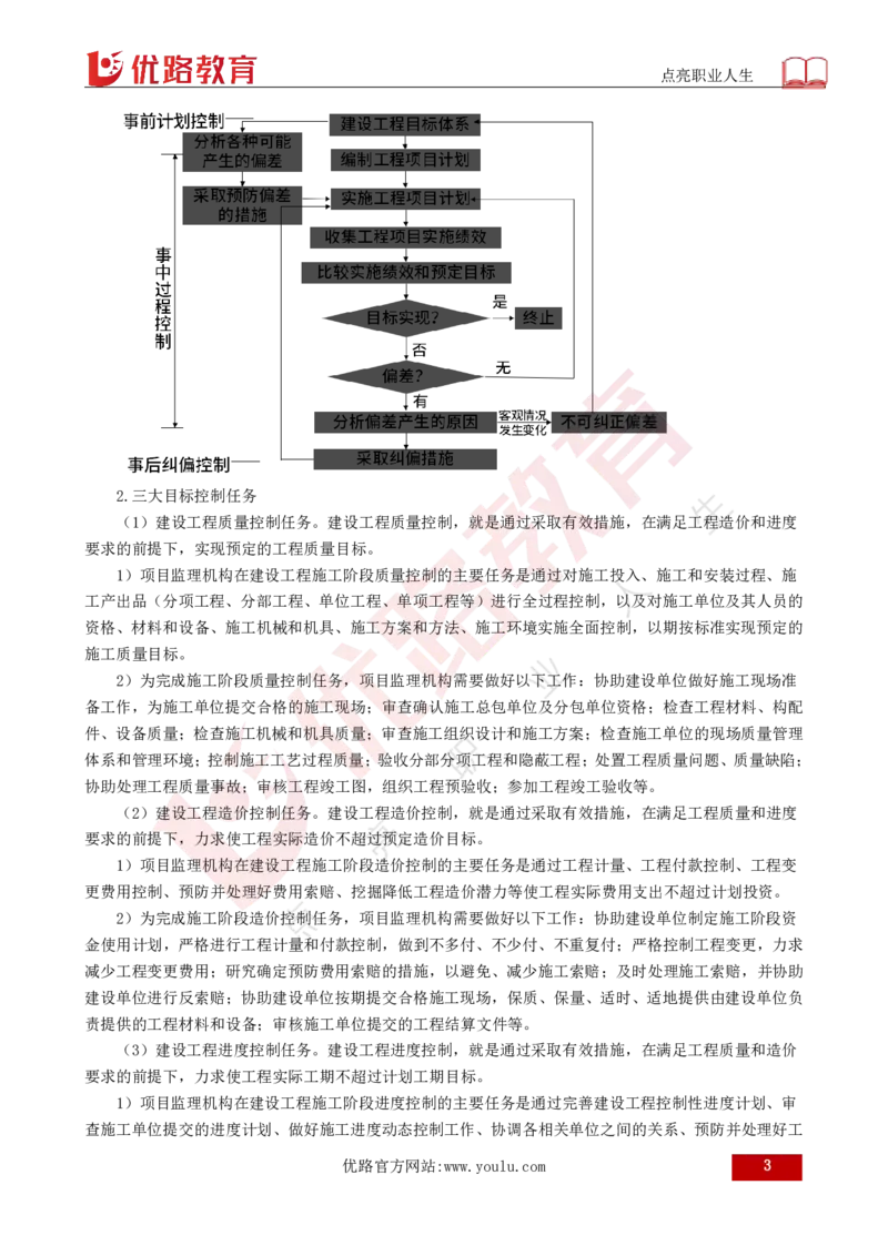 25年《监理概论》第8章（打印版）_监理工程师_2025监理工程师_2025年监理工程师SVIP_2025年监理概论法规SVIP_02-基础精讲✿高端面授✿深度强化