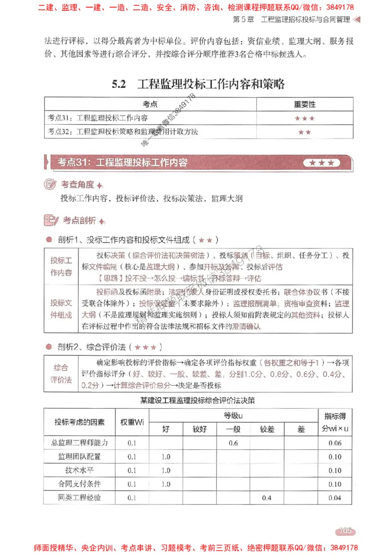 25年监理法规-学天一本通（精讲讲义）推荐_监理工程师_2025监理工程师_2025年监理工程师SVIP_2025年监理概论法规SVIP_01-精华文档✿电子教材✿历年真题