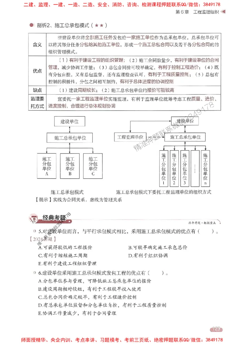 25年监理法规-学天一本通（精讲讲义）推荐_监理工程师_2025监理工程师_2025年监理工程师SVIP_2025年监理概论法规SVIP_01-精华文档✿电子教材✿历年真题