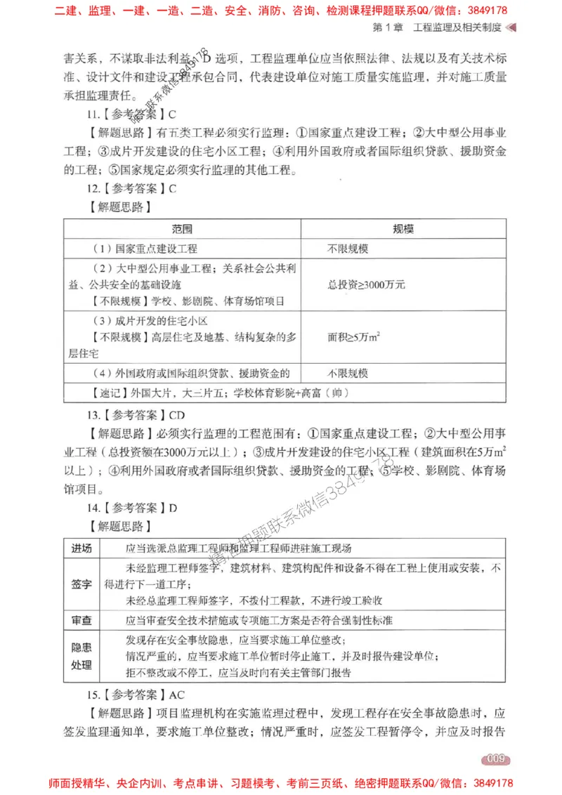 25年监理法规-学天一本通（精讲讲义）推荐_监理工程师_2025监理工程师_2025年监理工程师SVIP_2025年监理概论法规SVIP_01-精华文档✿电子教材✿历年真题