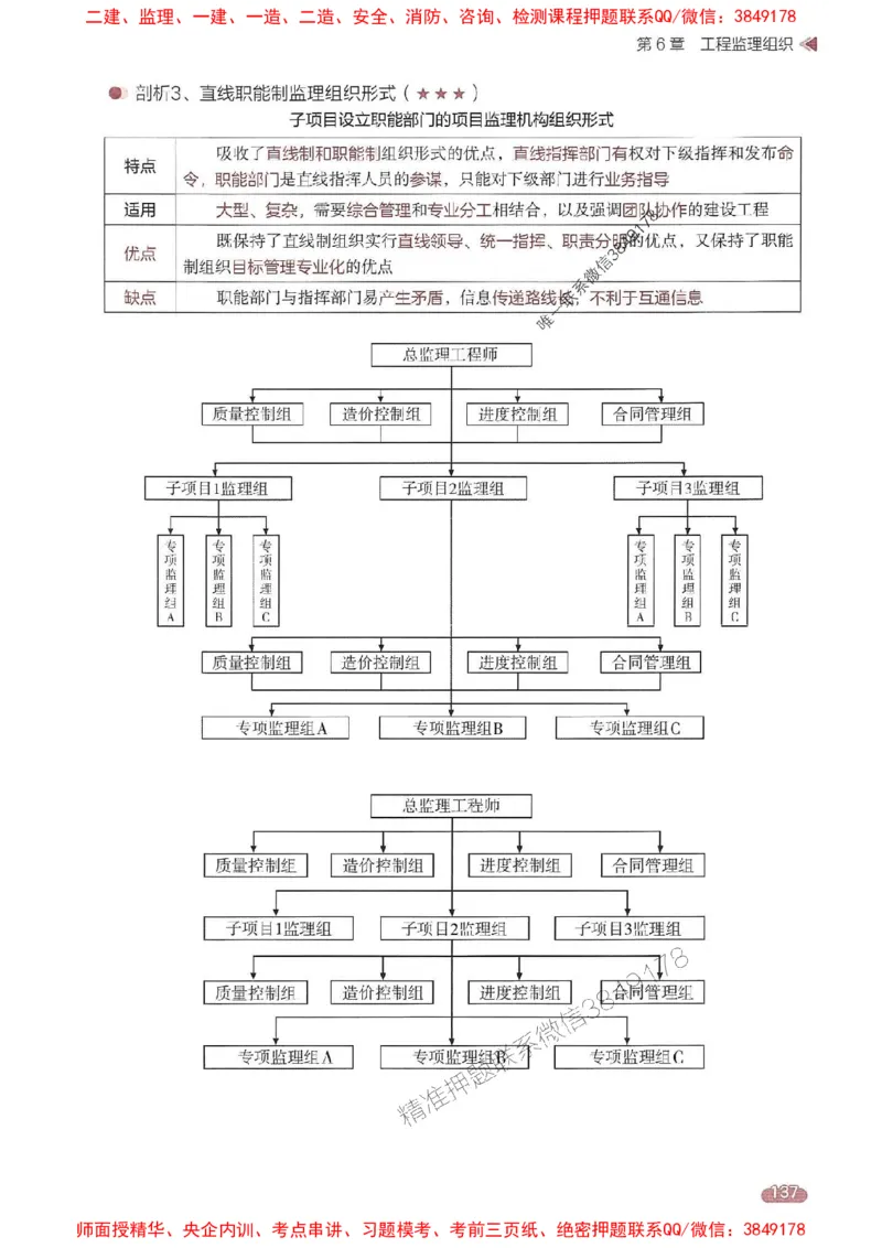 25年监理法规-学天一本通（精讲讲义）推荐_监理工程师_2025监理工程师_2025年监理工程师SVIP_2025年监理概论法规SVIP_01-精华文档✿电子教材✿历年真题