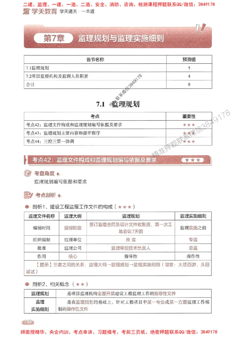25年监理法规-学天一本通（精讲讲义）推荐_监理工程师_2025监理工程师_2025年监理工程师SVIP_2025年监理概论法规SVIP_01-精华文档✿电子教材✿历年真题