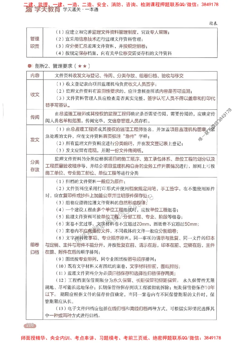 25年监理法规-学天一本通（精讲讲义）推荐_监理工程师_2025监理工程师_2025年监理工程师SVIP_2025年监理概论法规SVIP_01-精华文档✿电子教材✿历年真题