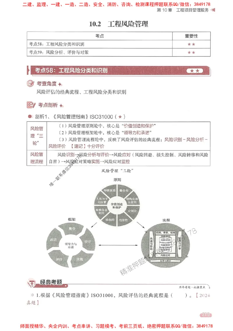 25年监理法规-学天一本通（精讲讲义）推荐_监理工程师_2025监理工程师_2025年监理工程师SVIP_2025年监理概论法规SVIP_01-精华文档✿电子教材✿历年真题
