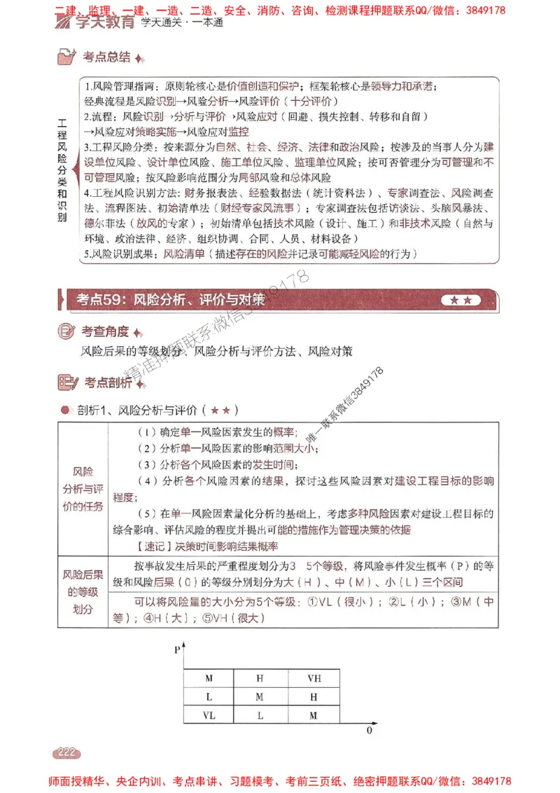 25年监理法规-学天一本通（精讲讲义）推荐_监理工程师_2025监理工程师_2025年监理工程师SVIP_2025年监理概论法规SVIP_01-精华文档✿电子教材✿历年真题