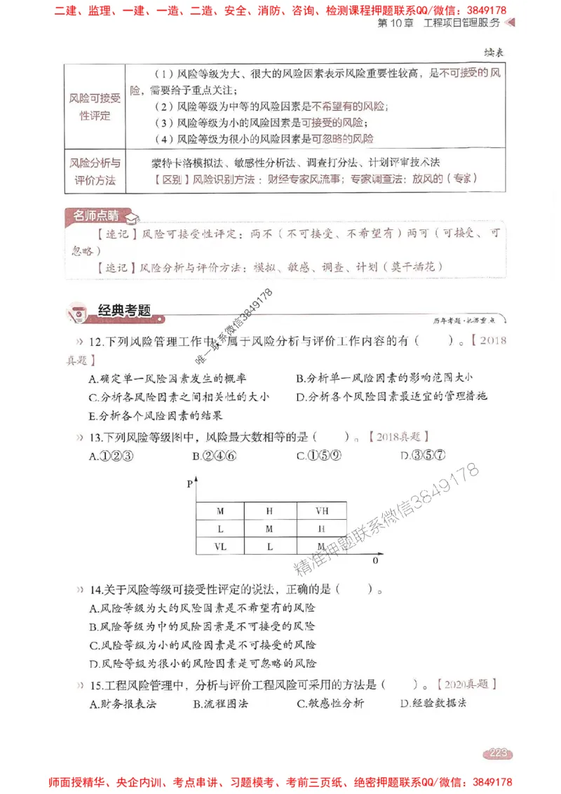 25年监理法规-学天一本通（精讲讲义）推荐_监理工程师_2025监理工程师_2025年监理工程师SVIP_2025年监理概论法规SVIP_01-精华文档✿电子教材✿历年真题