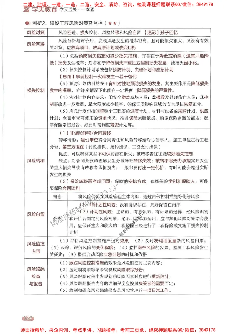 25年监理法规-学天一本通（精讲讲义）推荐_监理工程师_2025监理工程师_2025年监理工程师SVIP_2025年监理概论法规SVIP_01-精华文档✿电子教材✿历年真题