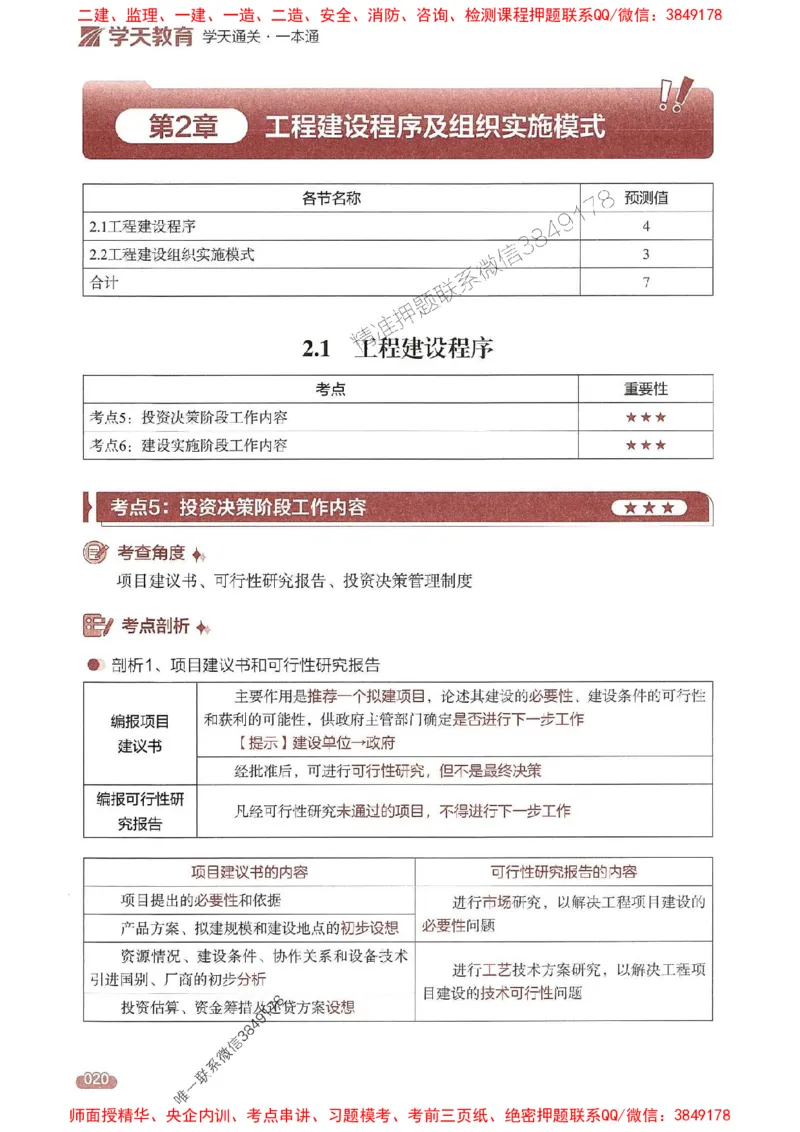 25年监理法规-学天一本通（精讲讲义）推荐_监理工程师_2025监理工程师_2025年监理工程师SVIP_2025年监理概论法规SVIP_01-精华文档✿电子教材✿历年真题