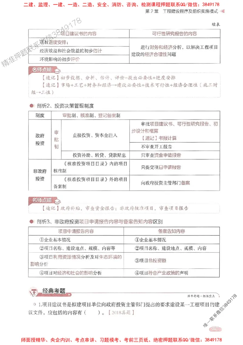 25年监理法规-学天一本通（精讲讲义）推荐_监理工程师_2025监理工程师_2025年监理工程师SVIP_2025年监理概论法规SVIP_01-精华文档✿电子教材✿历年真题