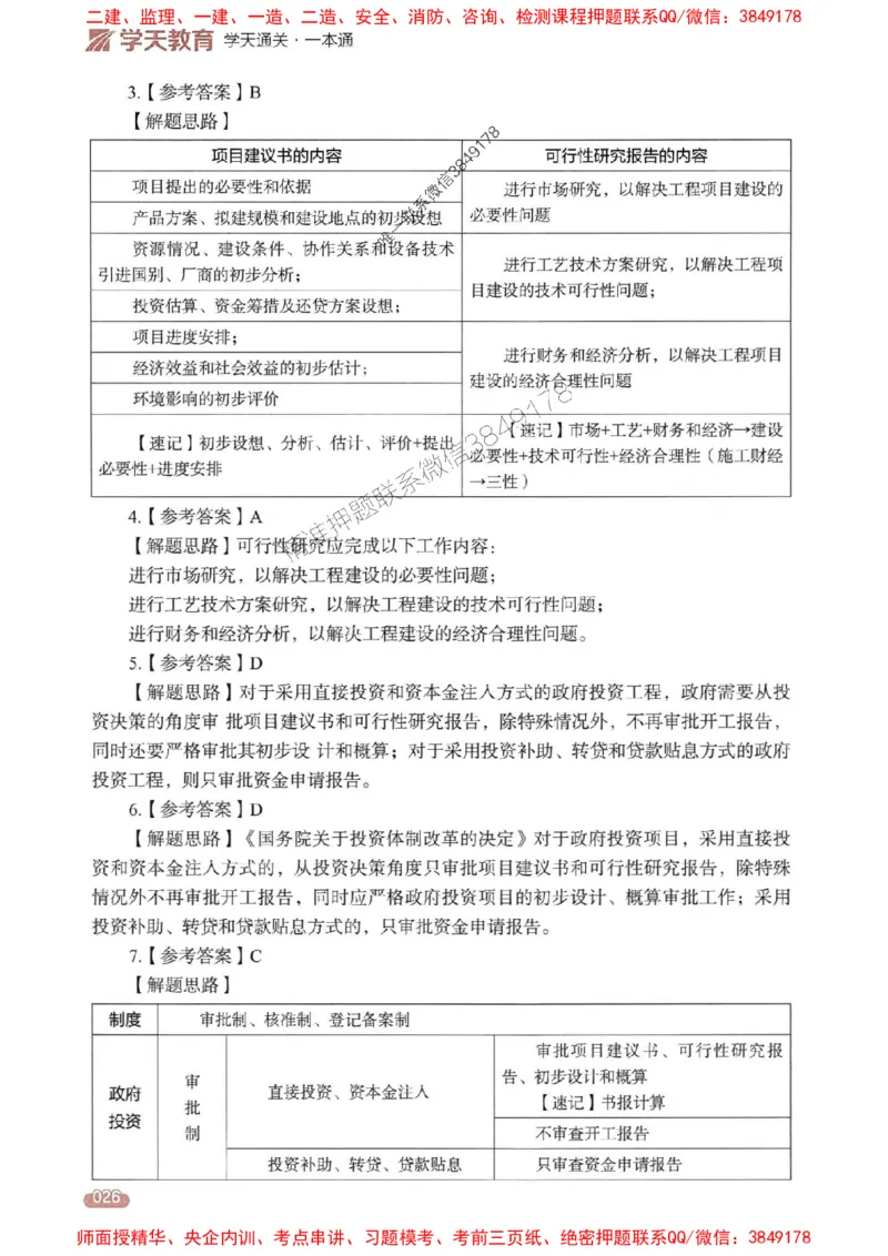 25年监理法规-学天一本通（精讲讲义）推荐_监理工程师_2025监理工程师_2025年监理工程师SVIP_2025年监理概论法规SVIP_01-精华文档✿电子教材✿历年真题