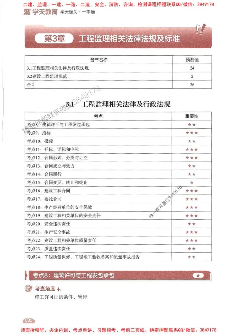 25年监理法规-学天一本通（精讲讲义）推荐_监理工程师_2025监理工程师_2025年监理工程师SVIP_2025年监理概论法规SVIP_01-精华文档✿电子教材✿历年真题