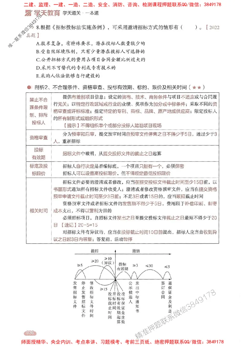 25年监理法规-学天一本通（精讲讲义）推荐_监理工程师_2025监理工程师_2025年监理工程师SVIP_2025年监理概论法规SVIP_01-精华文档✿电子教材✿历年真题