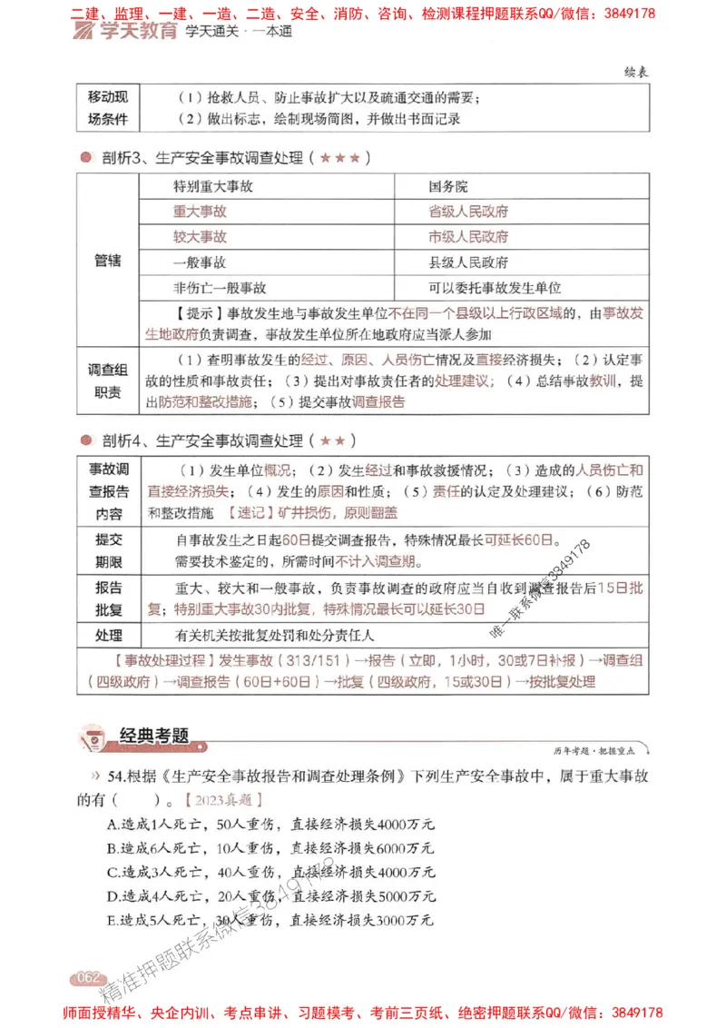 25年监理法规-学天一本通（精讲讲义）推荐_监理工程师_2025监理工程师_2025年监理工程师SVIP_2025年监理概论法规SVIP_01-精华文档✿电子教材✿历年真题