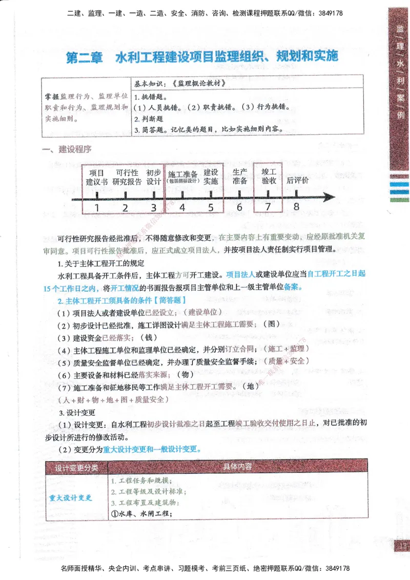 25年水利案例-四色笔记_监理工程师_2025监理工程师_2025年监理工程师SVIP_2025年监理水利案例SVIP_01-精华文档✿电子教材✿历年真题_05-水利案例《四色笔记》SMR