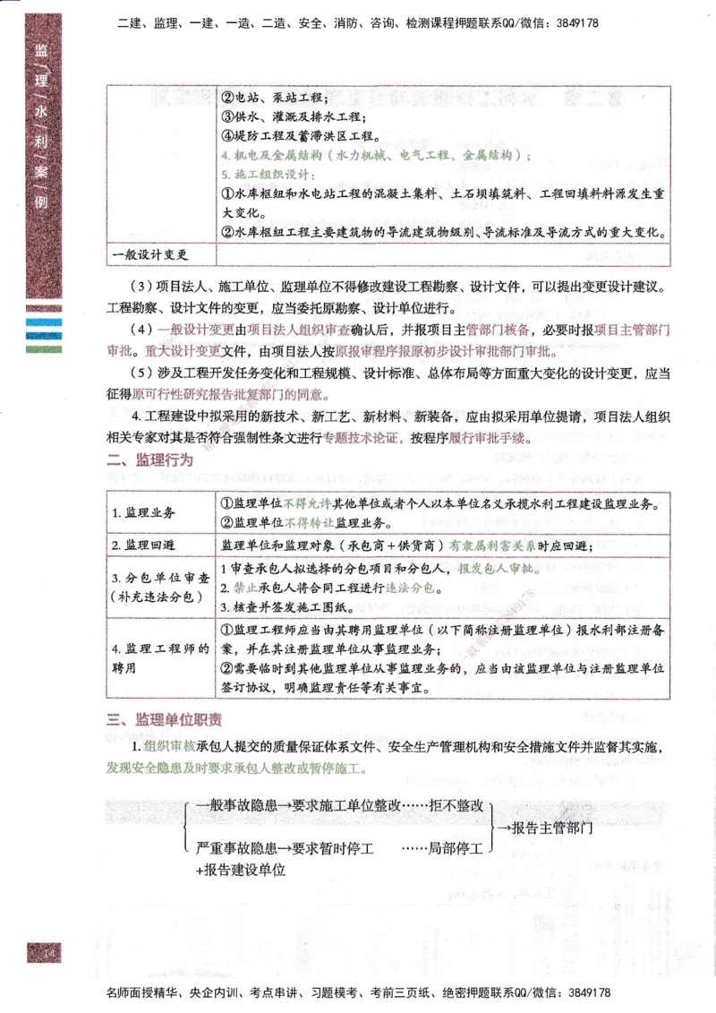 25年水利案例-四色笔记_监理工程师_2025监理工程师_2025年监理工程师SVIP_2025年监理水利案例SVIP_01-精华文档✿电子教材✿历年真题_05-水利案例《四色笔记》SMR