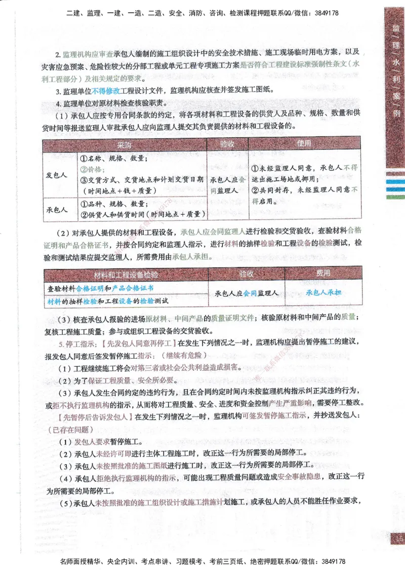 25年水利案例-四色笔记_监理工程师_2025监理工程师_2025年监理工程师SVIP_2025年监理水利案例SVIP_01-精华文档✿电子教材✿历年真题_05-水利案例《四色笔记》SMR