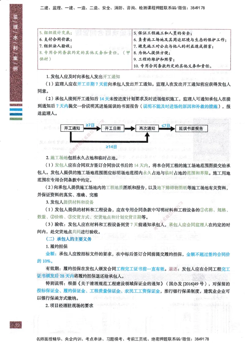 25年水利案例-四色笔记_监理工程师_2025监理工程师_2025年监理工程师SVIP_2025年监理水利案例SVIP_01-精华文档✿电子教材✿历年真题_05-水利案例《四色笔记》SMR