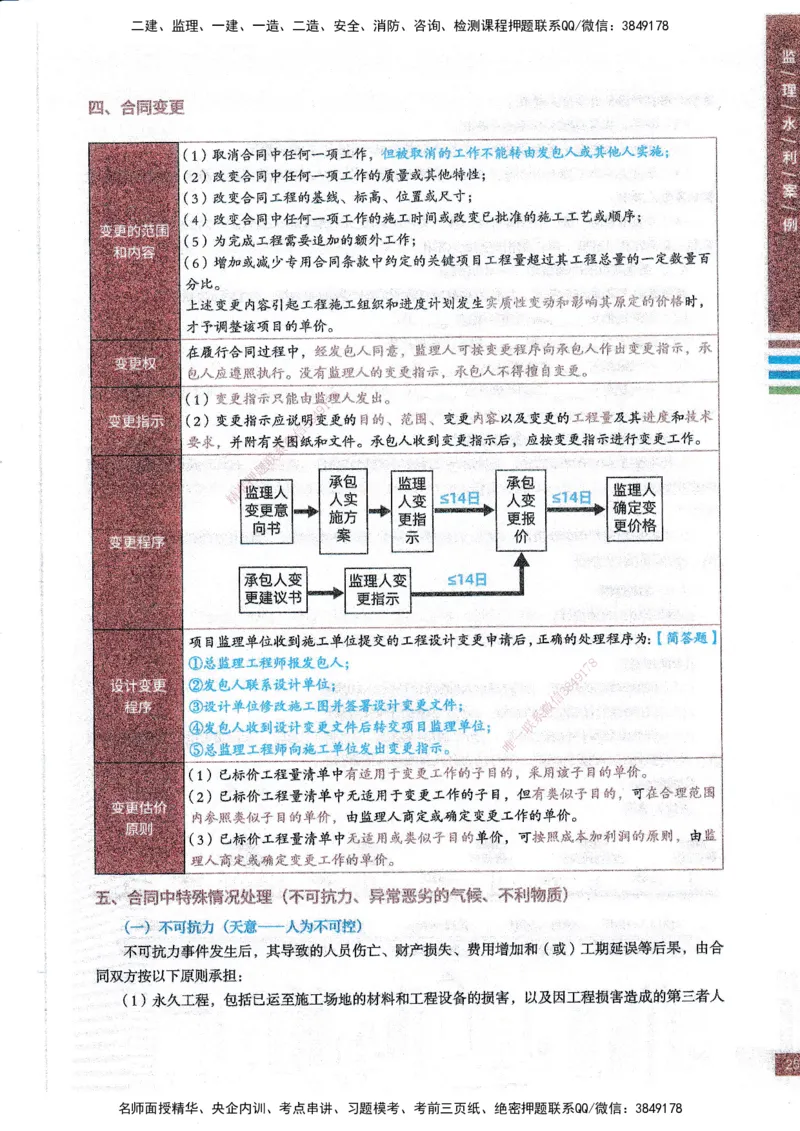 25年水利案例-四色笔记_监理工程师_2025监理工程师_2025年监理工程师SVIP_2025年监理水利案例SVIP_01-精华文档✿电子教材✿历年真题_05-水利案例《四色笔记》SMR