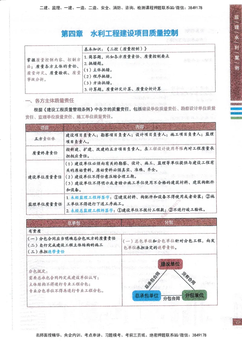 25年水利案例-四色笔记_监理工程师_2025监理工程师_2025年监理工程师SVIP_2025年监理水利案例SVIP_01-精华文档✿电子教材✿历年真题_05-水利案例《四色笔记》SMR
