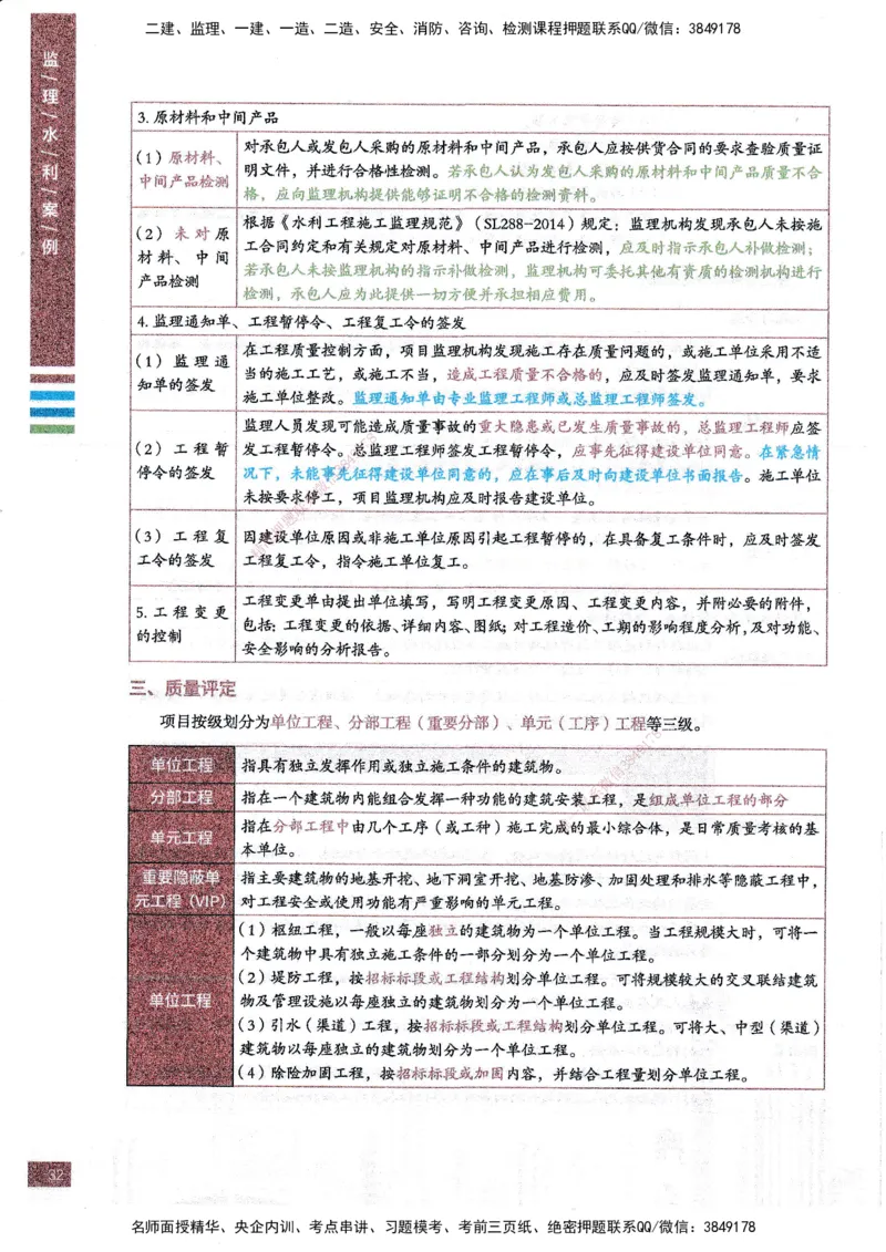 25年水利案例-四色笔记_监理工程师_2025监理工程师_2025年监理工程师SVIP_2025年监理水利案例SVIP_01-精华文档✿电子教材✿历年真题_05-水利案例《四色笔记》SMR