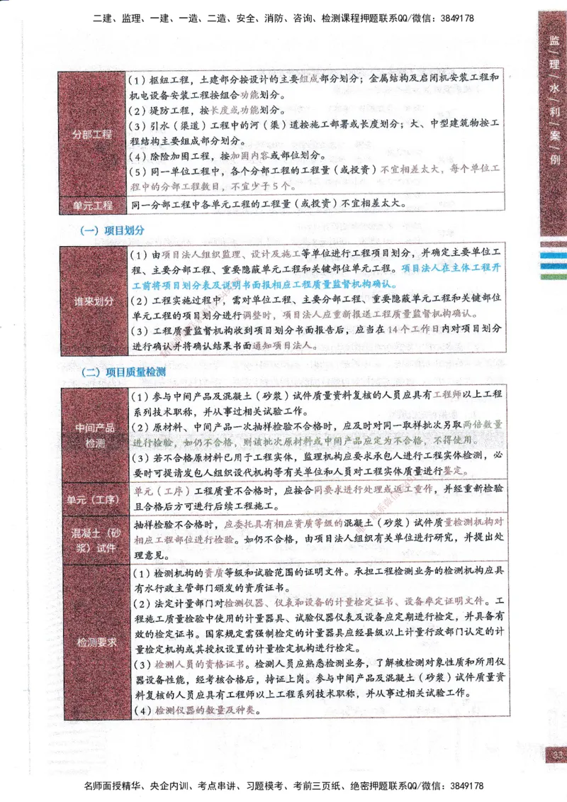 25年水利案例-四色笔记_监理工程师_2025监理工程师_2025年监理工程师SVIP_2025年监理水利案例SVIP_01-精华文档✿电子教材✿历年真题_05-水利案例《四色笔记》SMR