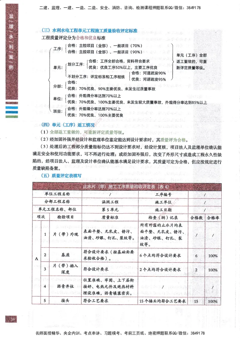 25年水利案例-四色笔记_监理工程师_2025监理工程师_2025年监理工程师SVIP_2025年监理水利案例SVIP_01-精华文档✿电子教材✿历年真题_05-水利案例《四色笔记》SMR