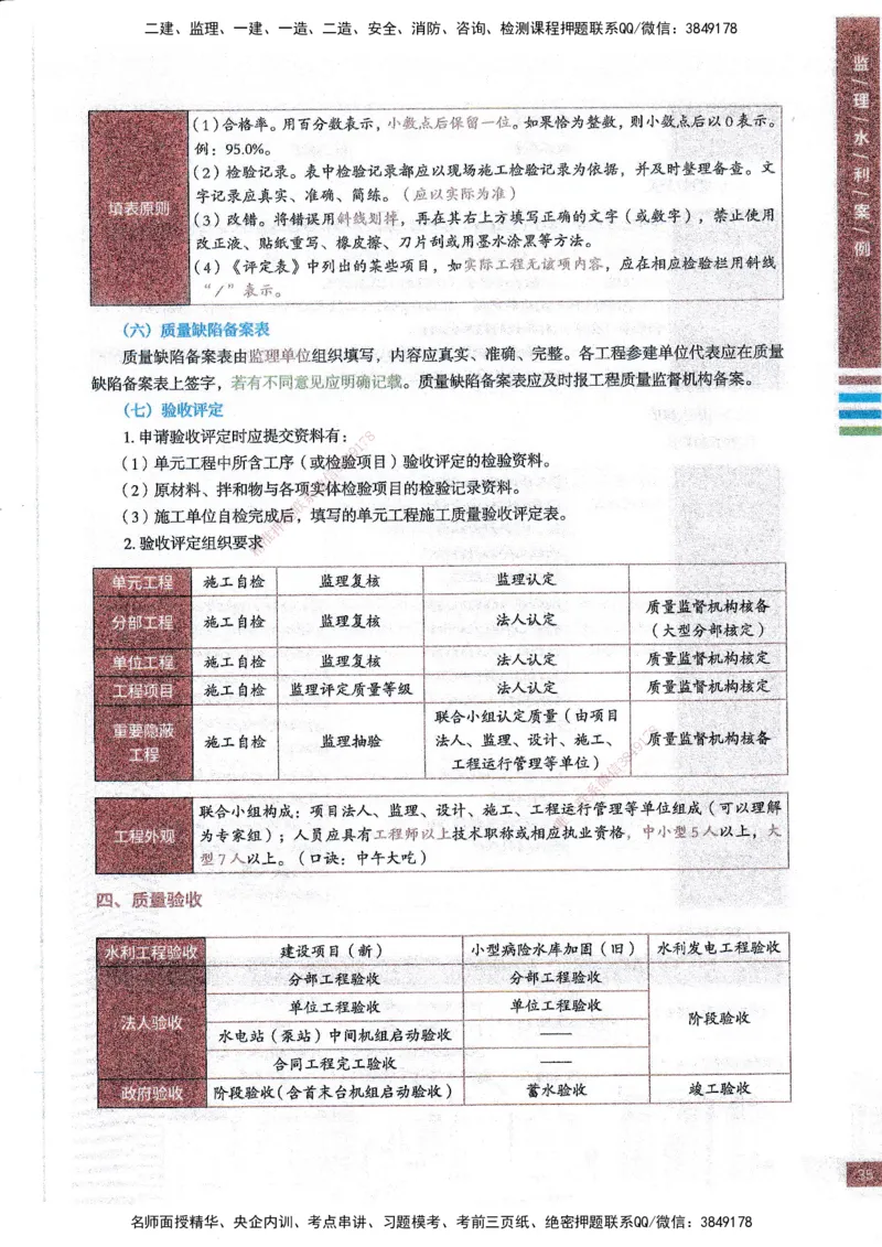 25年水利案例-四色笔记_监理工程师_2025监理工程师_2025年监理工程师SVIP_2025年监理水利案例SVIP_01-精华文档✿电子教材✿历年真题_05-水利案例《四色笔记》SMR