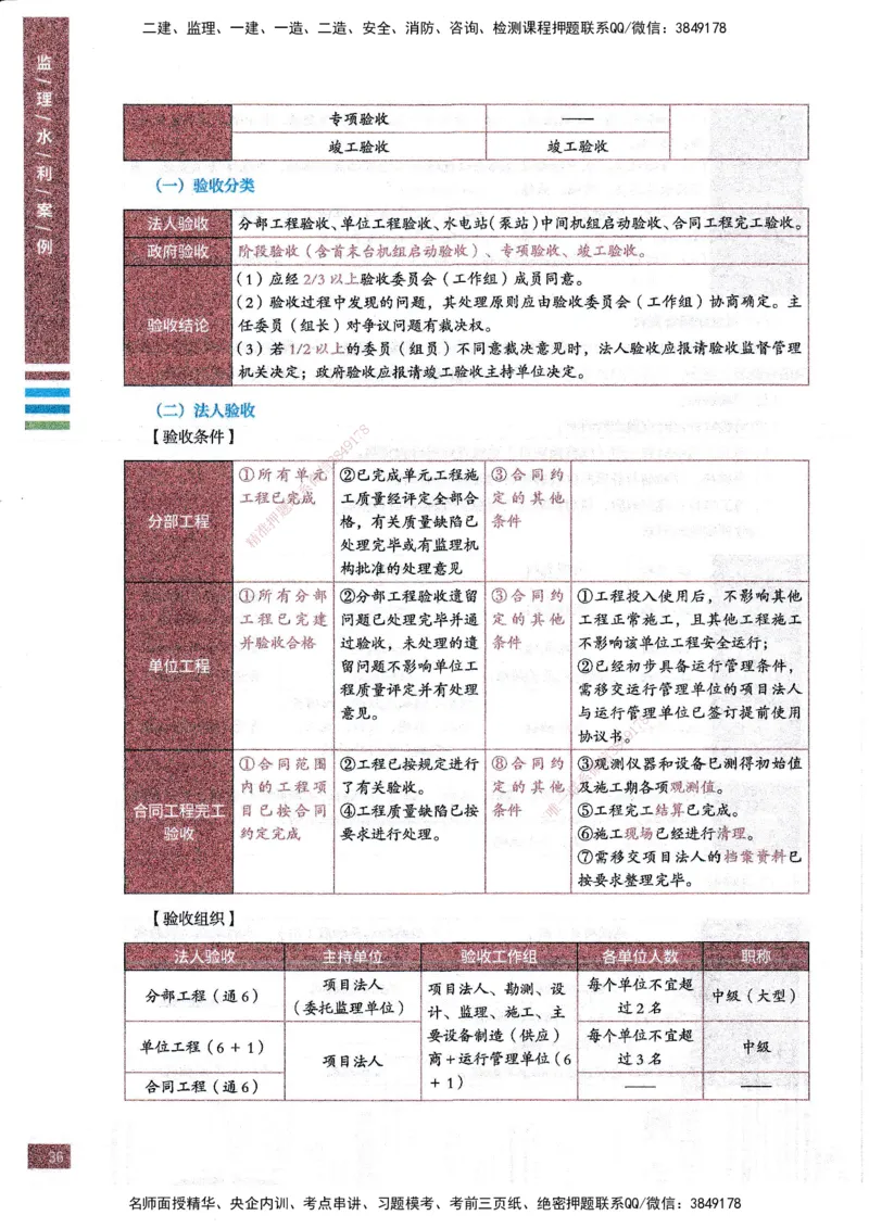 25年水利案例-四色笔记_监理工程师_2025监理工程师_2025年监理工程师SVIP_2025年监理水利案例SVIP_01-精华文档✿电子教材✿历年真题_05-水利案例《四色笔记》SMR