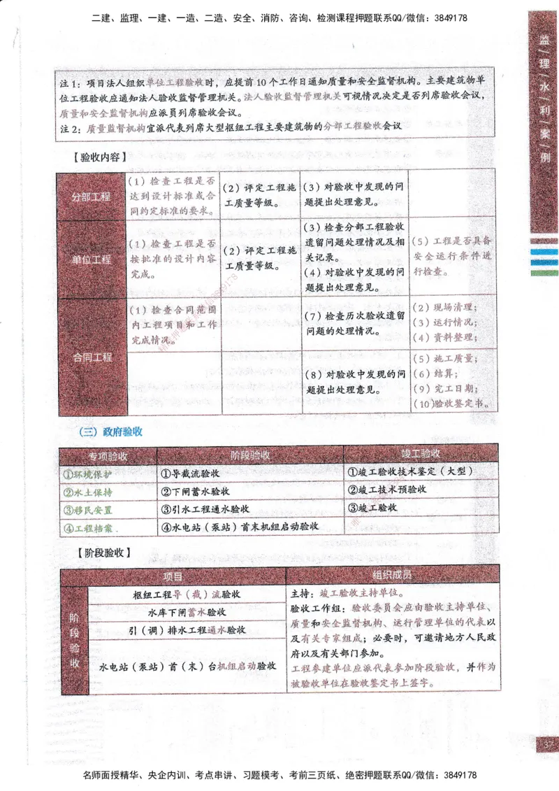 25年水利案例-四色笔记_监理工程师_2025监理工程师_2025年监理工程师SVIP_2025年监理水利案例SVIP_01-精华文档✿电子教材✿历年真题_05-水利案例《四色笔记》SMR