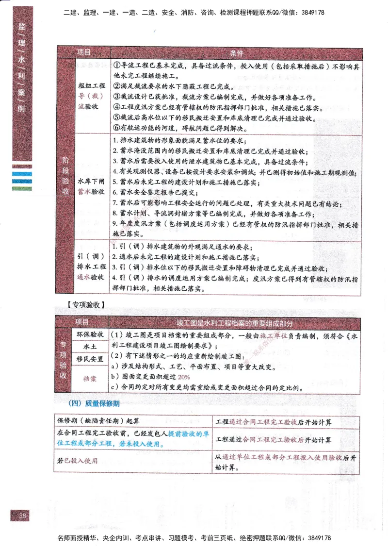 25年水利案例-四色笔记_监理工程师_2025监理工程师_2025年监理工程师SVIP_2025年监理水利案例SVIP_01-精华文档✿电子教材✿历年真题_05-水利案例《四色笔记》SMR